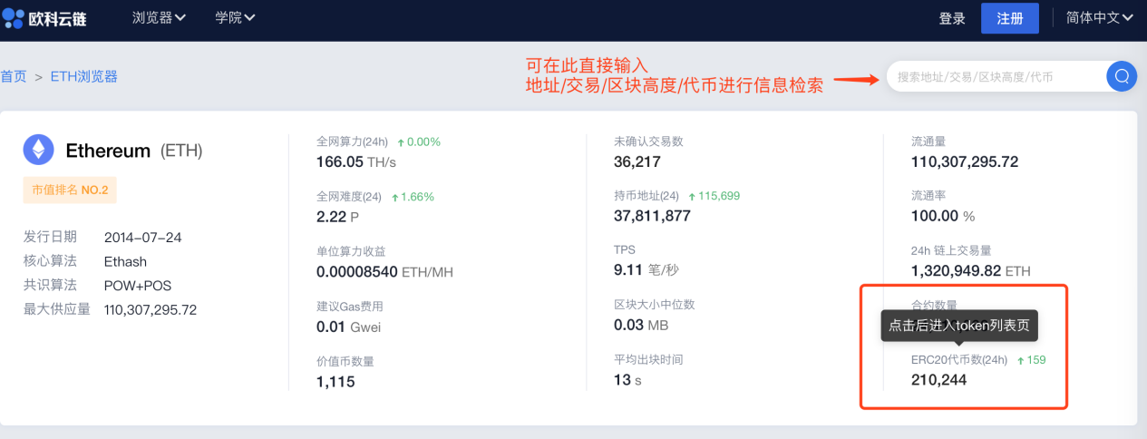以太坊登录网址,以太坊账户登录入口