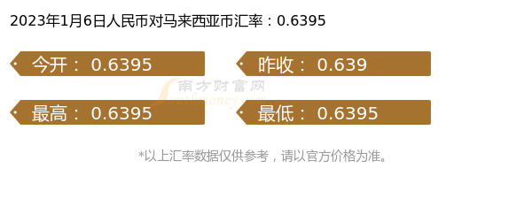 usdt换成人民币汇率,usdt换人民币多久到账