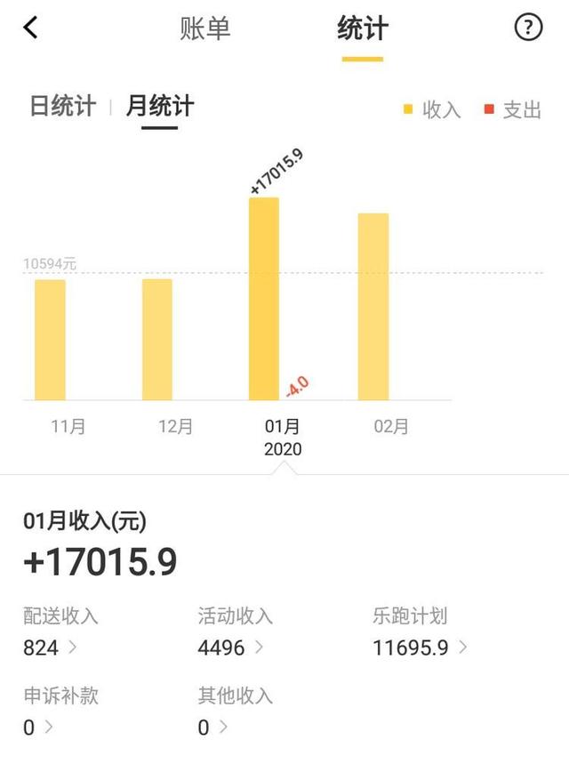 tp钱包能赚多少,tp钱包属于什么钱包
