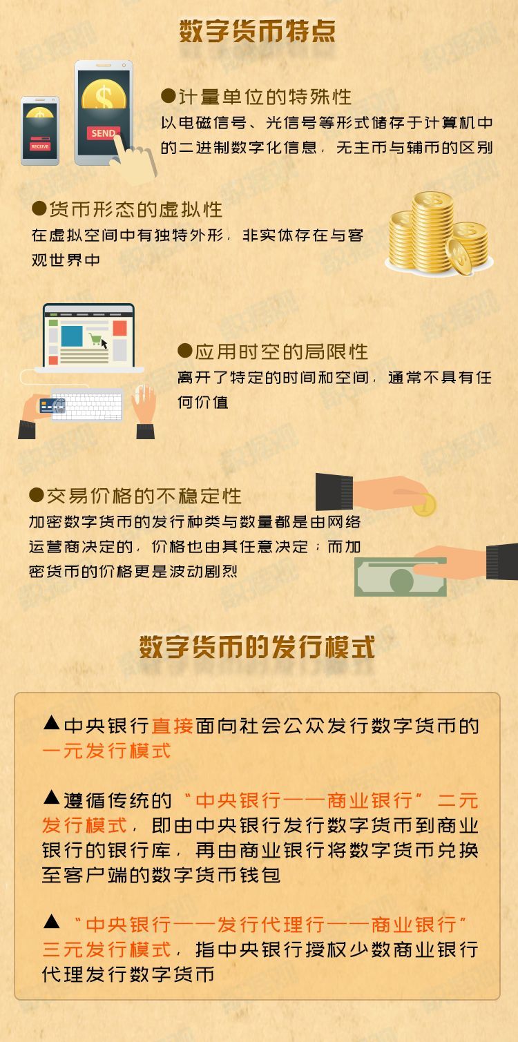 央行数字货币什么时候全面推行,央行数字货币什么时候全面推行交易