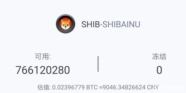 shib币交易平台,shib币交易今日价格
