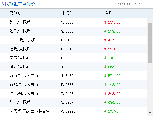 usdt转人民币怎么转,usdt怎么换人民币操作教程