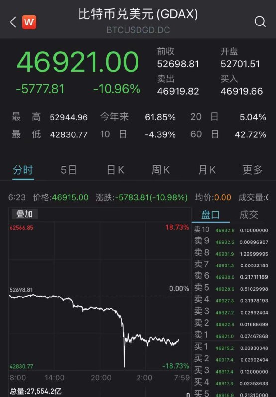 usdt今日价,usdt今日价格行情 2023111