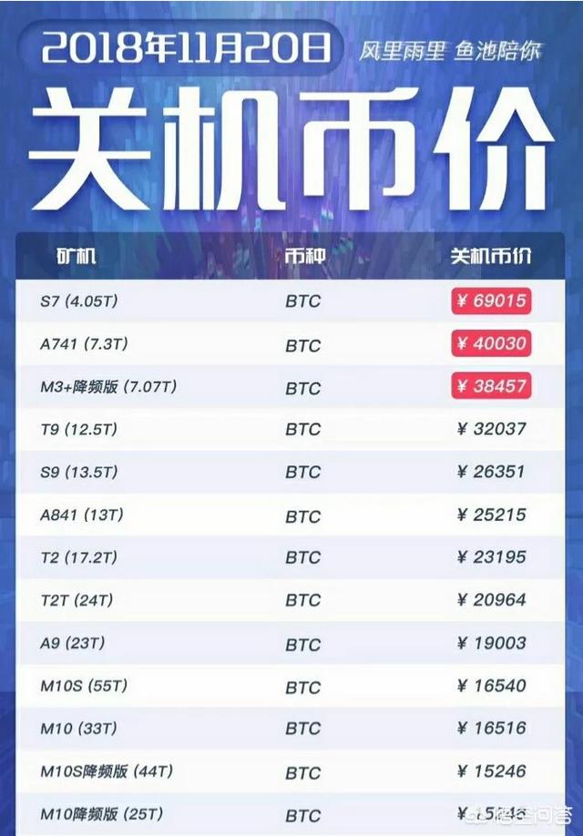 比特币交易今日价格美金,比特币交易今日价格美金多少
