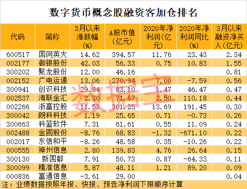 虚拟币排名前十五平台,虚拟币排名前十五平台有哪些 虚拟币排名前十五平台,虚拟币排名前十五平台有哪些