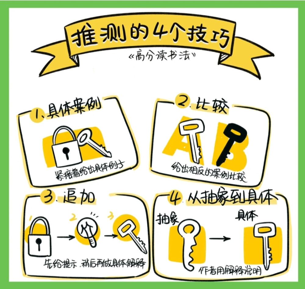 whatsapp添加好友教程,whatsapp加好友怎么加?