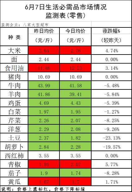 瑞波币今日最新价格行情,瑞波币今日最新价格行情走势图