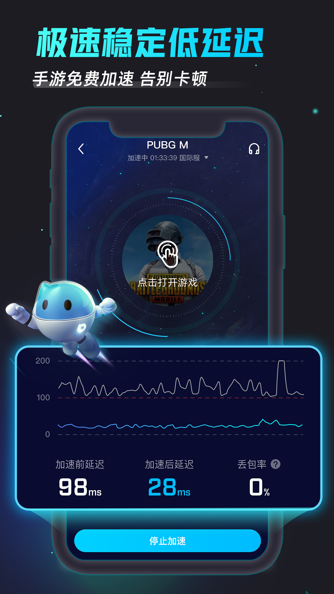 加速器biubiu,加速器biubiu!