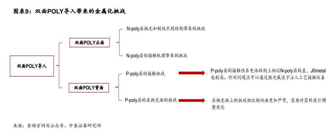 tp钱包如何转账到交易所,tp钱包的币被盗了能追回吗 tp钱包如何转账到交易所,tp钱包的币被盗了能追回吗