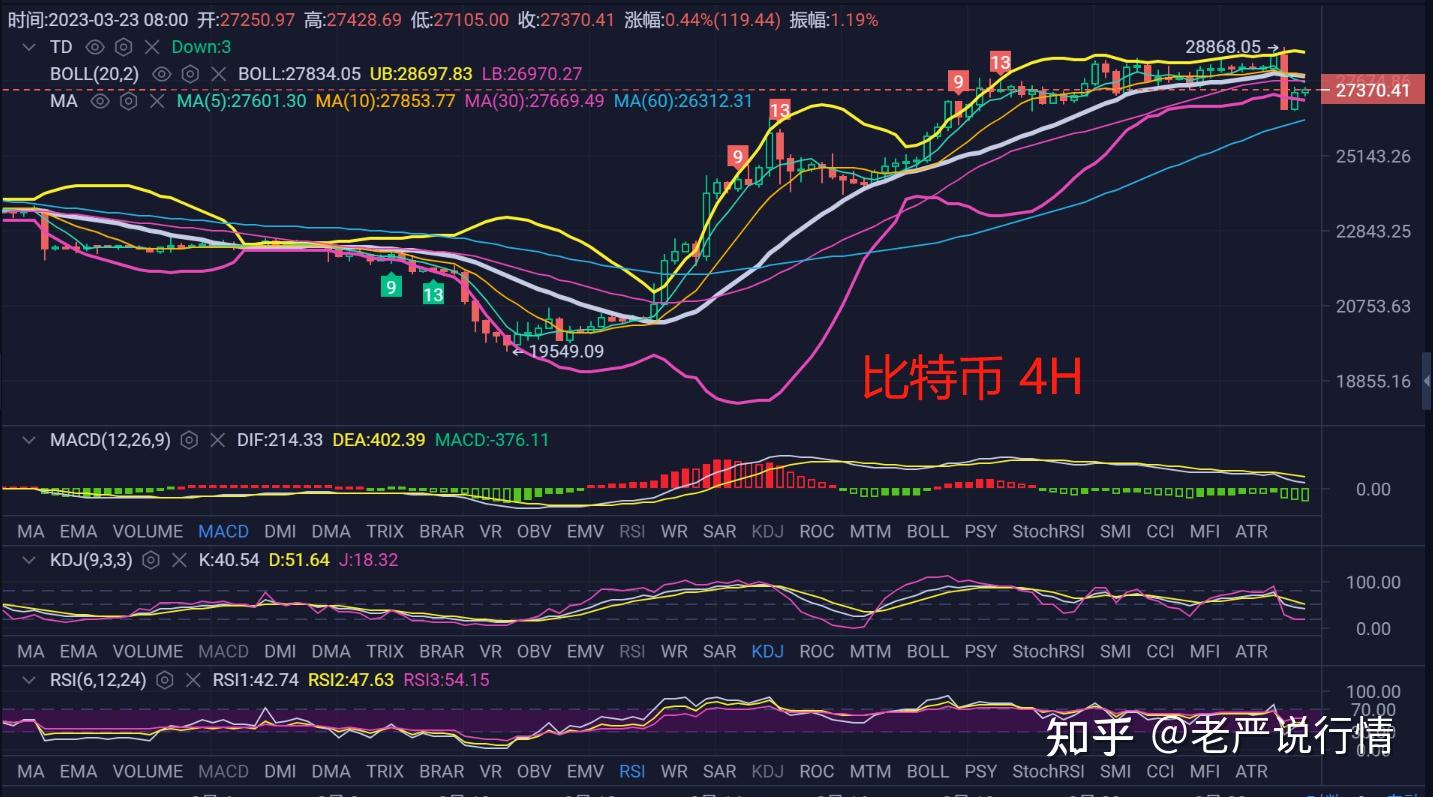 以太坊今日行情价格美,以太坊今日行情美金价格走势 以太坊今日行情价格美,以太坊今日行情美金价格走势