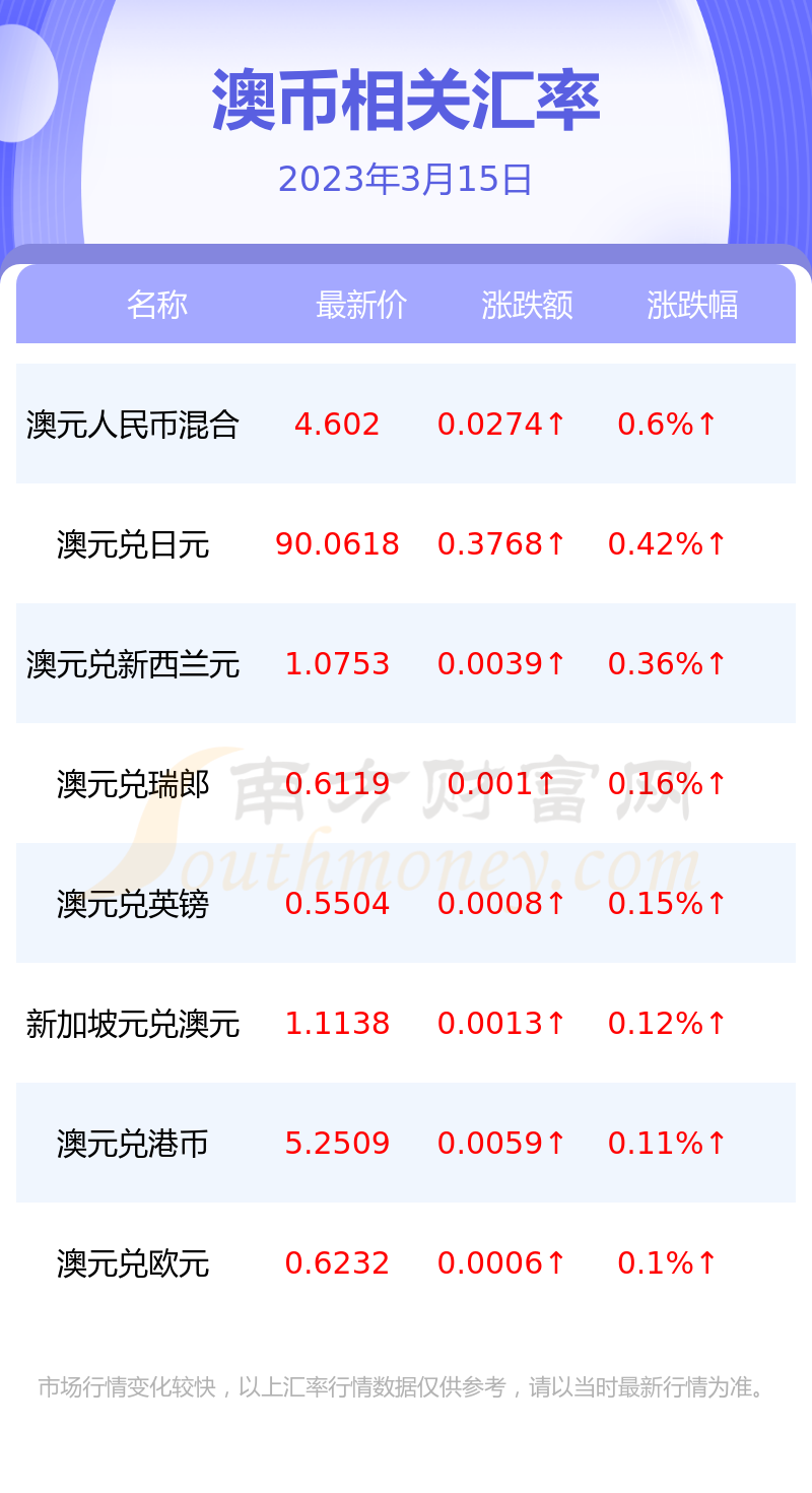 今日usdt兑换人民币汇率,usdt汇率今日兑人民币汇率