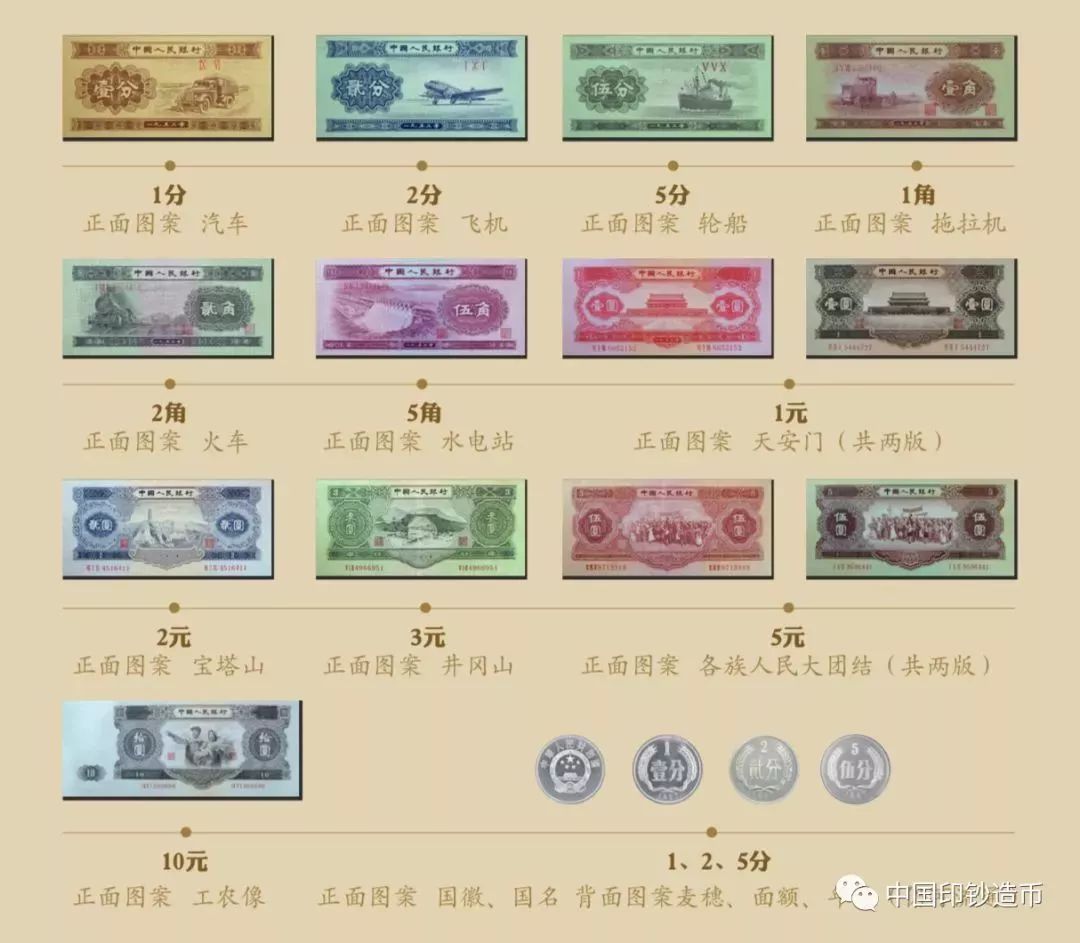 法定货币是信用货币吗,法定货币是信用货币吗对吗