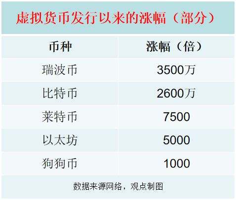 莱特币为啥最近跌了,莱特币为啥最近跌了那么多