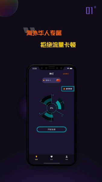 关于每天试用一小时vp加速器的信息