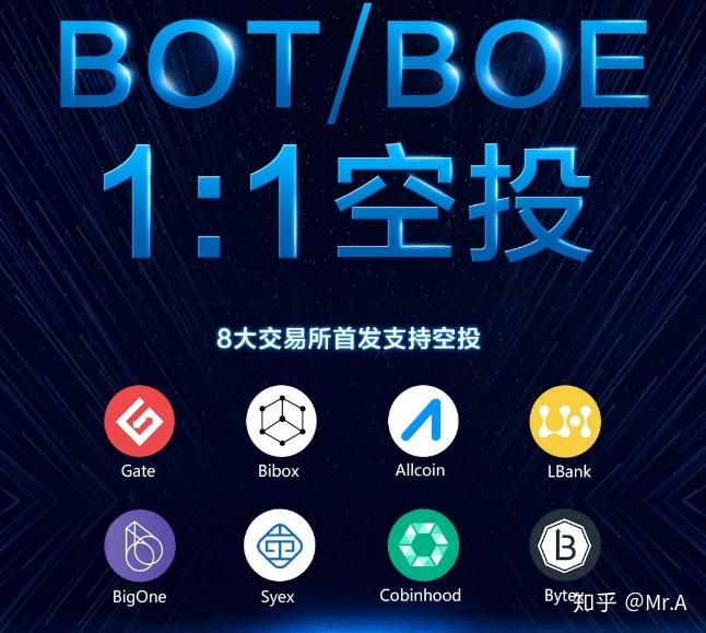 gateio交易平台官网,gateio交易平台官网版功能介绍 gateio交易平台官网,gateio交易平台官网版功能介绍