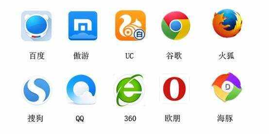 qq浏览器搜索引擎在线使用,浏览器搜索引擎在线使用教程 qq浏览器搜索引擎在线使用,浏览器搜索引擎在线使用教程