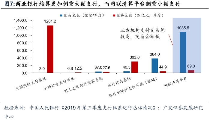法定电子货币和存款电子货币,电子货币对法定存款准备金的影响