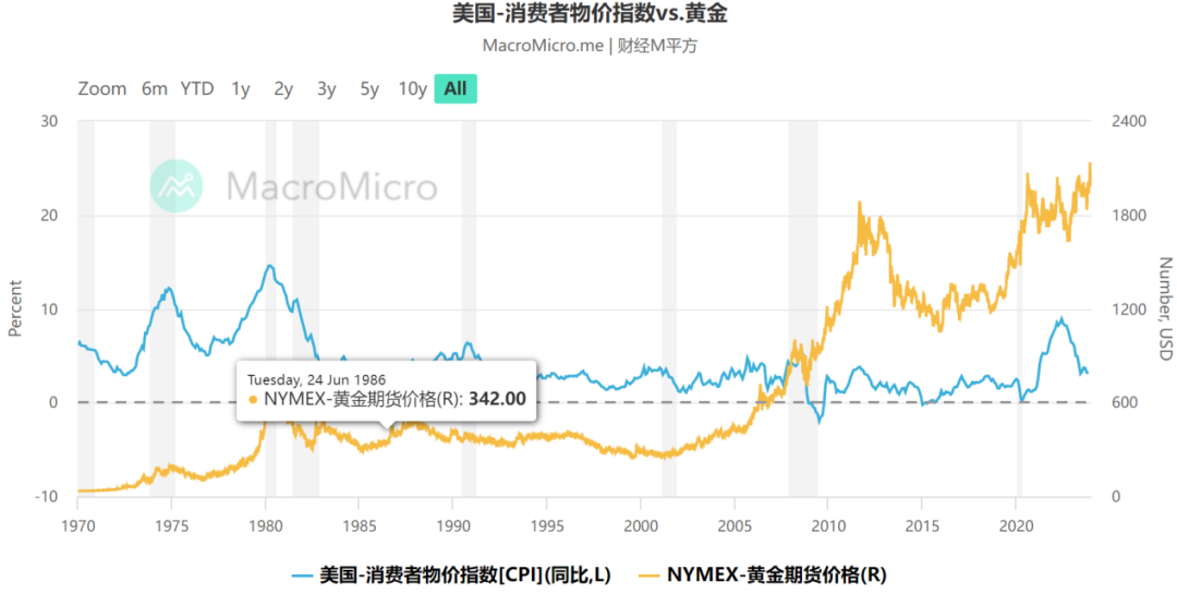 以太坊2024年价格最新走势,以太坊2024年价格最新走势如何 以太坊2024年价格最新走势,以太坊2024年价格最新走势如何