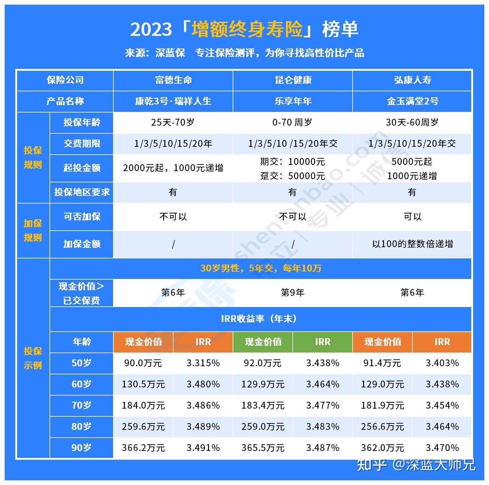 tokenc货币钱包有没有风险的简单介绍 tokenc货币钱包有没有风险的简单介绍