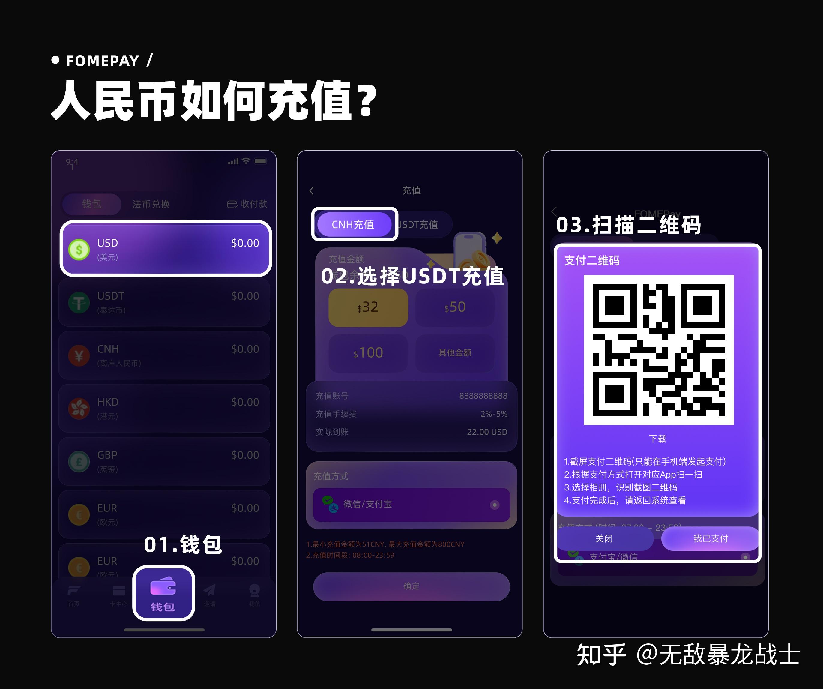虚拟钱包排名前十名,虚拟钱包排名前十名品牌
