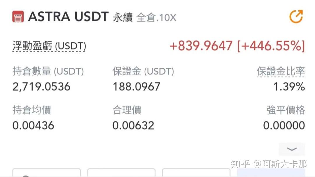 在币圈怎么用几千赚几十万,在币圈怎么用几千赚几十万怎么买比特币