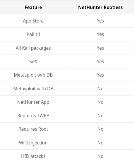 app支持,App支持如何查询电池