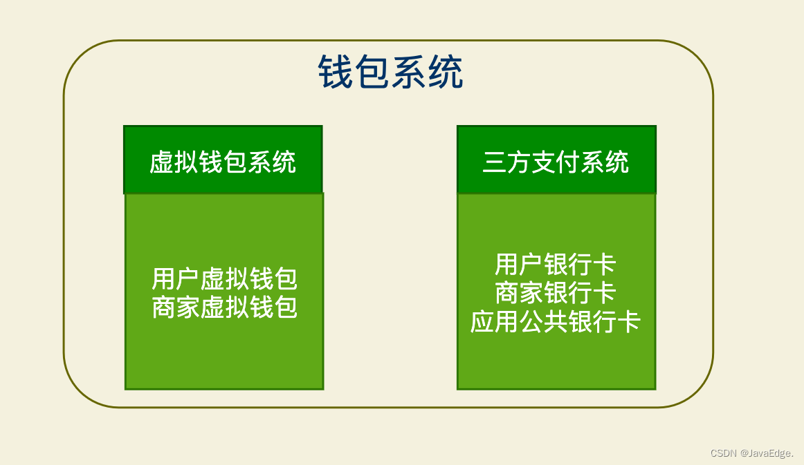 虚拟钱包软件下载,虚拟钱包是什么意思