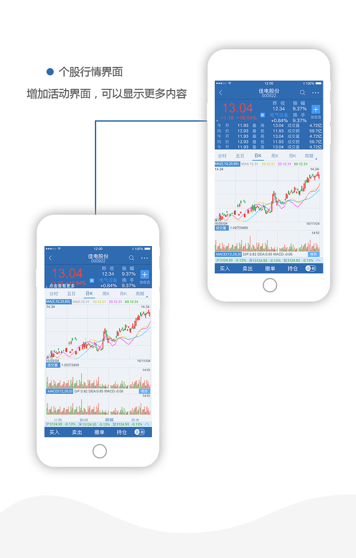 通达信app下载官网,通达信app下载官网753