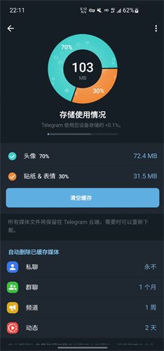 飞机app聊天软件怎么用不了,飞机app聊天软件怎么用不了了