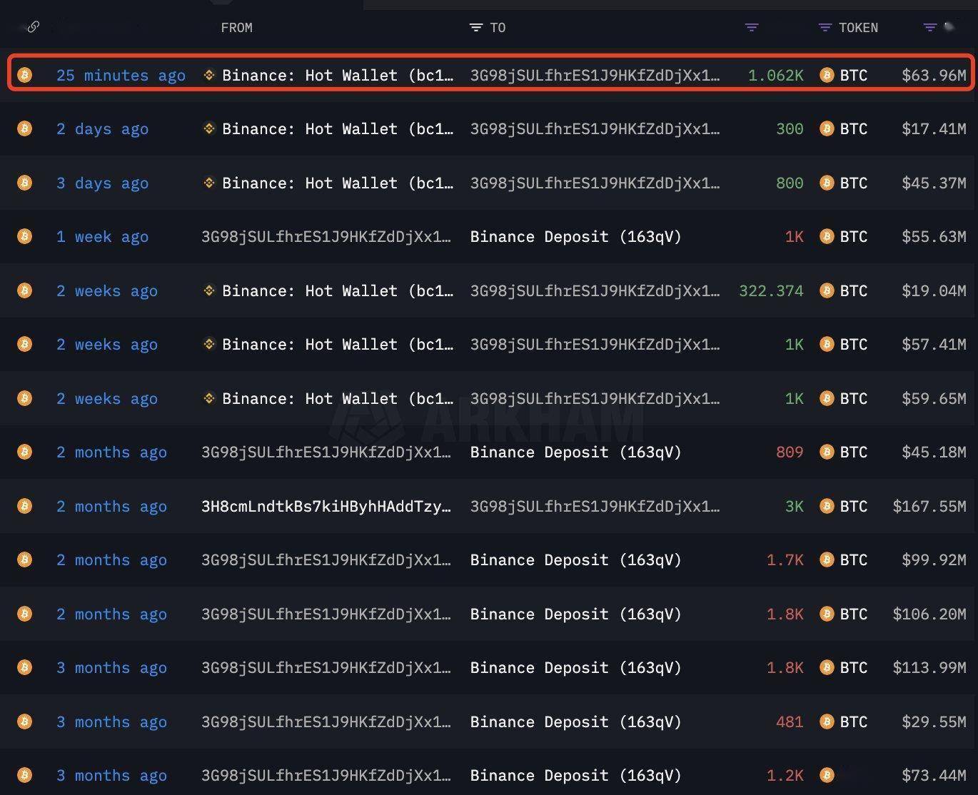 token钱包官网客服,tokenpocket钱包客服