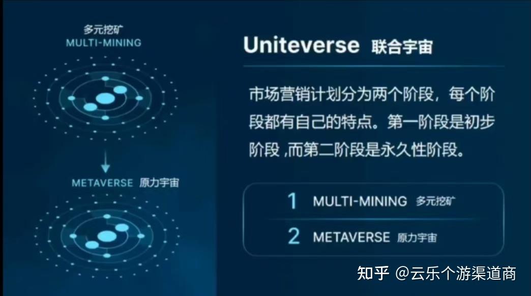 关于币coin官网下载二维码的信息