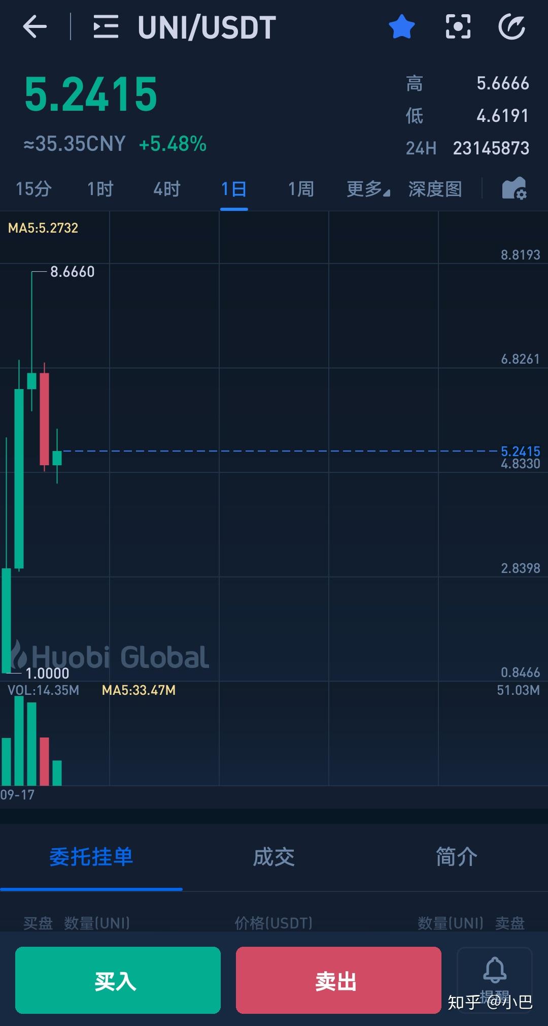 免费白嫖usdt,免费白嫖兑换淘宝88VIP 免费白嫖usdt,免费白嫖兑换淘宝88VIP