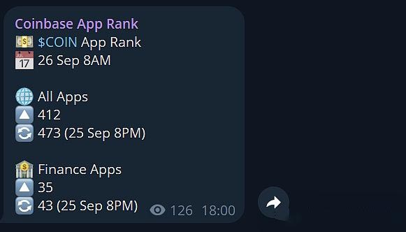 币coinapp,币coin实盘下载
