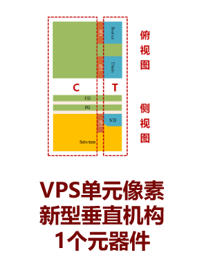 手机控制vps,手机控制手机的远程软件 手机控制vps,手机控制手机的远程软件