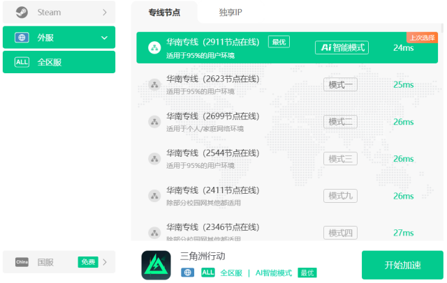 加速器国外永久免费版,免费梯子加速器永久免费版 加速器国外永久免费版,免费梯子加速器永久免费版