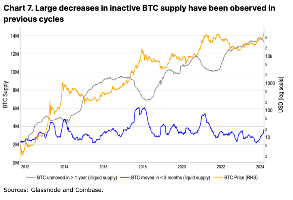 coinbase交易所介绍,coinbase交易所上线币种预测 coinbase交易所介绍,coinbase交易所上线币种预测