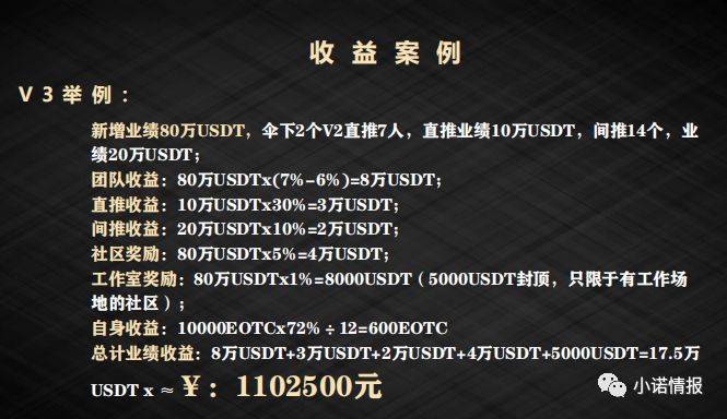交易所的币转到另一个交易所,交易所的币转到另一个交易所可以吗