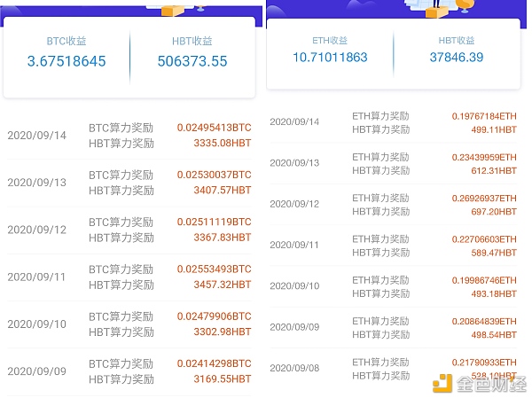 比特币挖出来的样子,比特币挖出来的样子图片