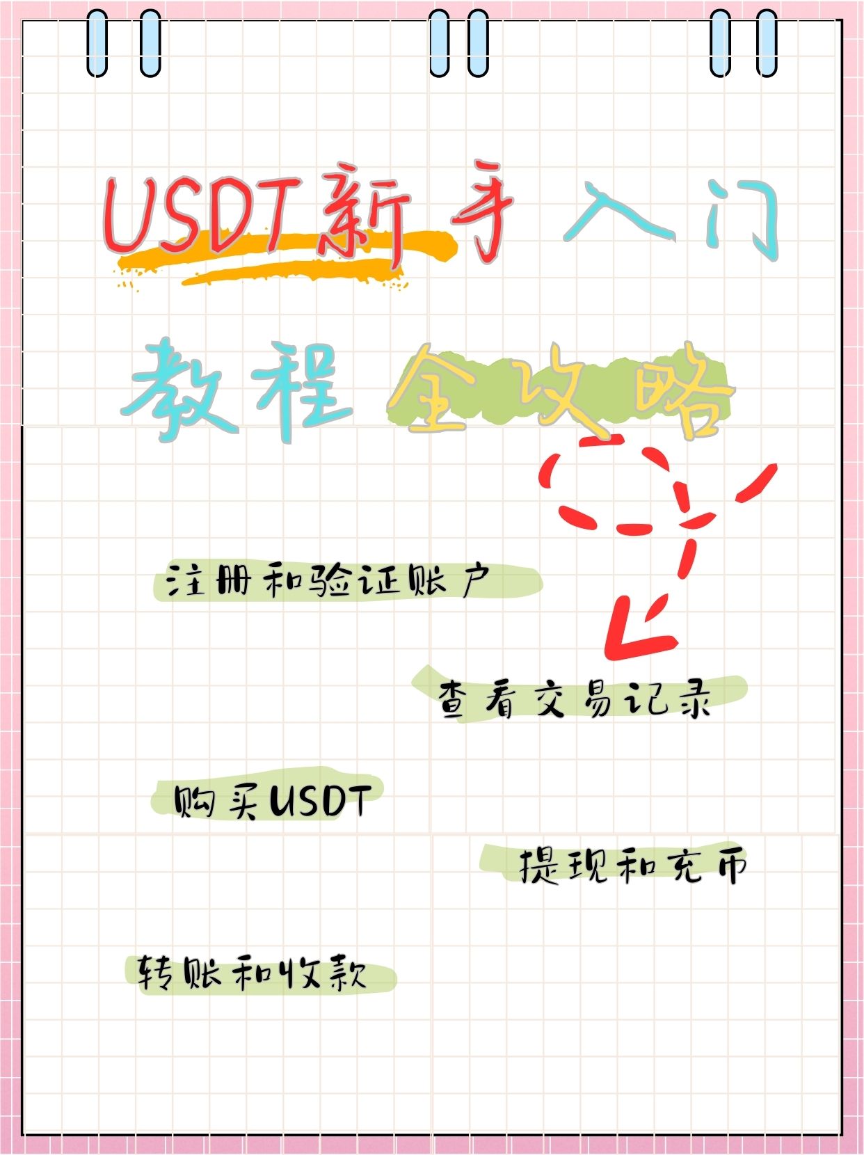 存放usdt的钱包,放在usdt里的钱怎么会一直少 存放usdt的钱包,放在usdt里的钱怎么会一直少
