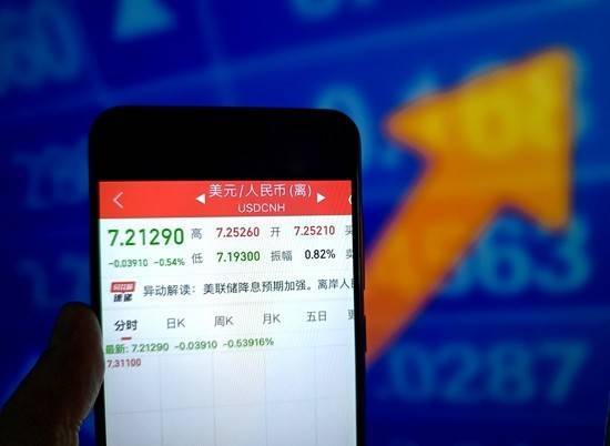 迪拜280USD多少人民币的简单介绍 迪拜280USD多少人民币的简单介绍