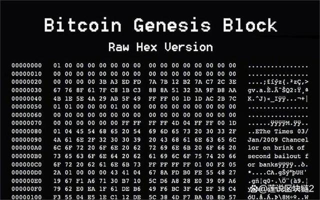 比特币创始人中本聪是哪里人,比特币创始人中本聪在创世区块上留下了哪句话?