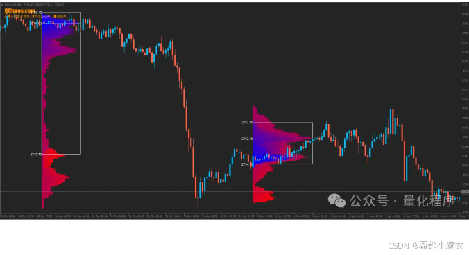 metatrader5官方安卓版,metatrader 5 android