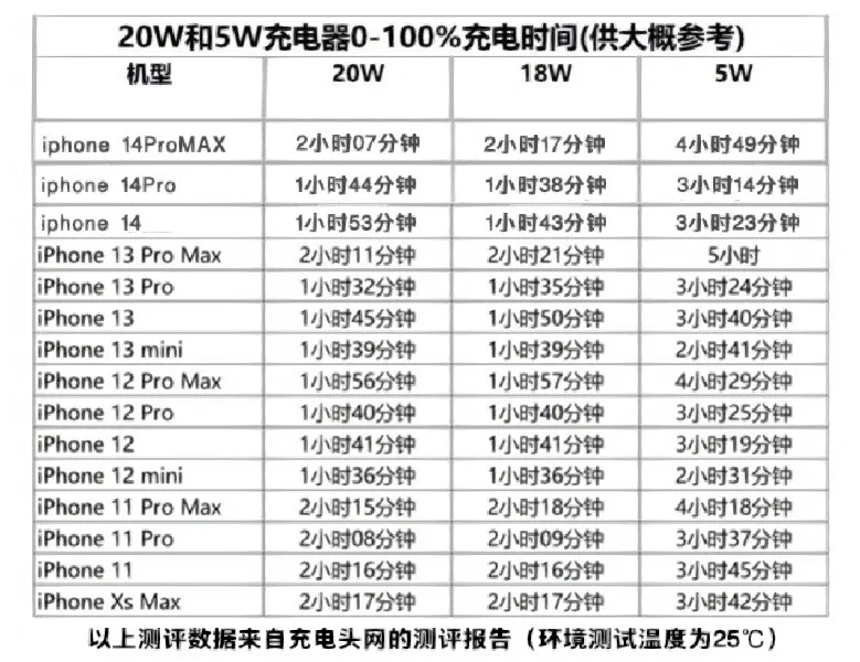 telegreat苹果登陆参数,telegram最新版本2024