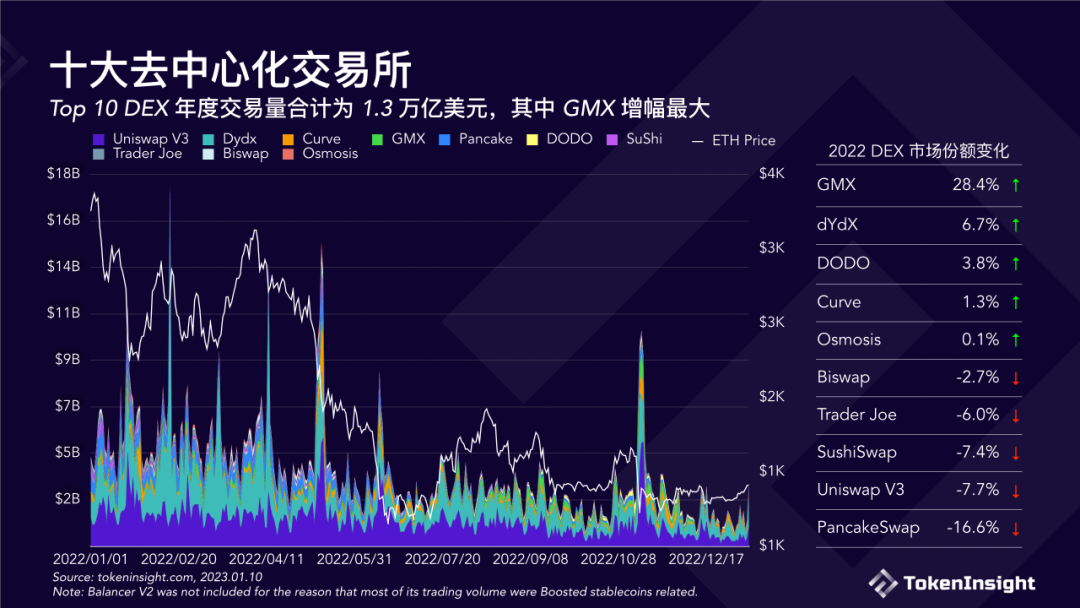 美国数字货币交易所上市公司,美国数字货币交易所上市公司有哪些