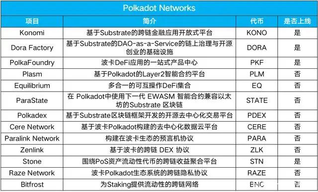 区块链平台为为什么从欧意,买卖usdt最多能判个什么罪
