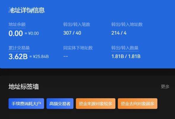 usdt怎么转账给别人,usdt怎么转账给别人图片
