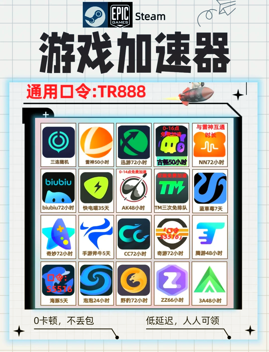 免费加速器的软件,免费加速器软件大全