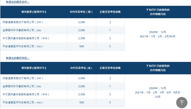 欧意交易所最新消息股票,2024有望翻十倍的低价股票