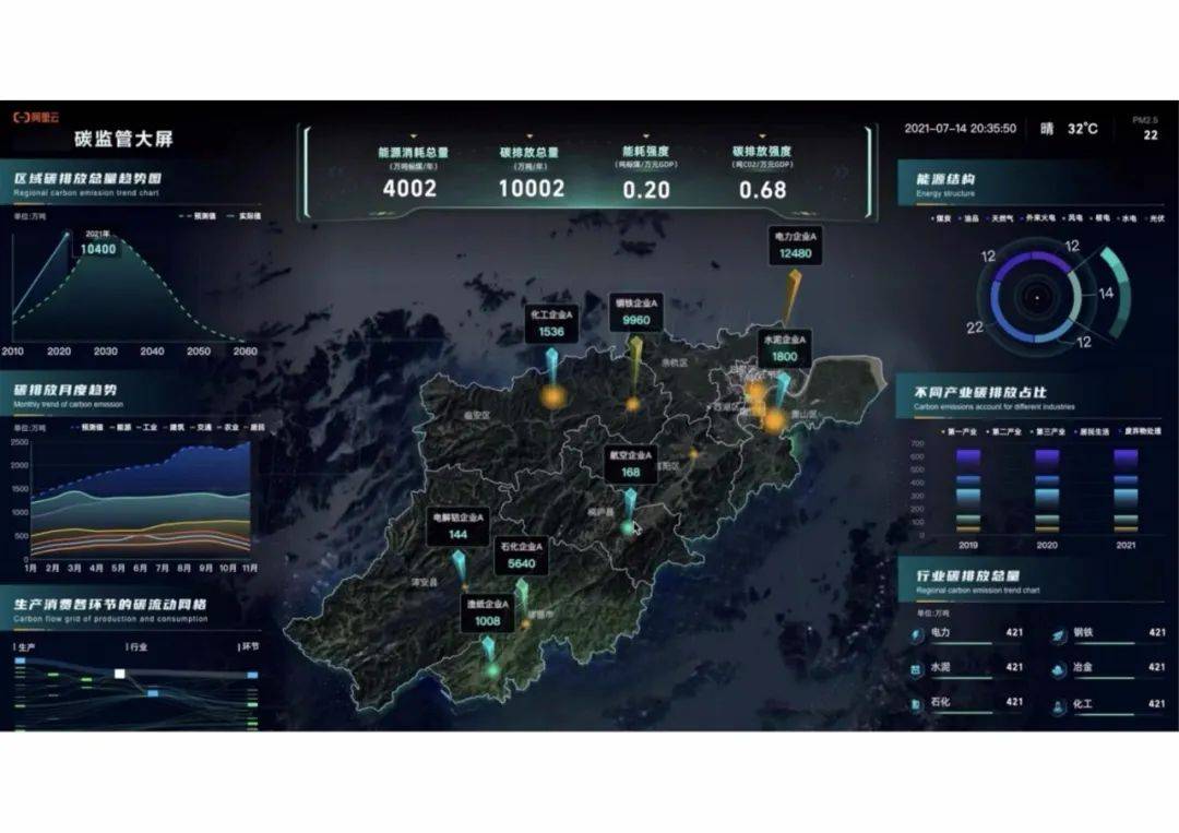 cbc币和碳中和,hkbc币多少人民币一个