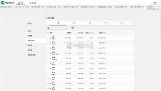 mytoken网页版,mytoken官方网站